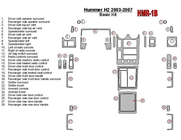 Hummer H2 2003-2007 Základná súprava interiéru BD Dash Trim Kit - 1