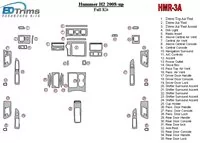 Hummer H2 2008-UP Kompletná súprava interiéru BD Dash Trim Kit - 1 Hummer H2 2008-UP Kompletná súprava interiéru BD Dash Trim Kit - 1