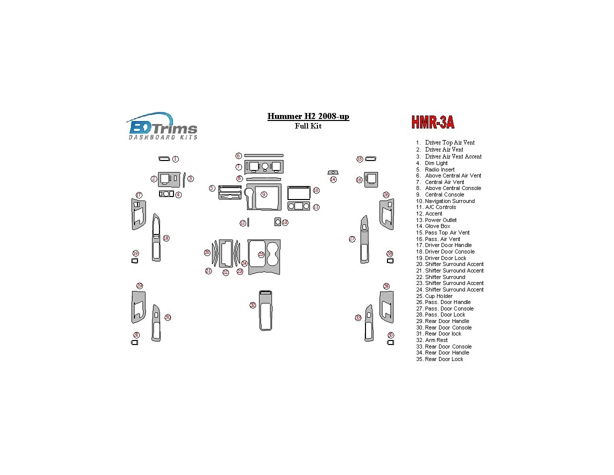 Hummer H2 2008-UP Kompletná súprava interiéru BD Dash Trim Kit - 1