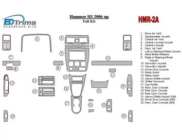 Hummer H3 2006-UP Kompletná súprava interiéru BD Dash Trim Kit - 3