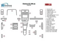 Hummer H3 2006-UP Kompletná súprava interiéru BD Dash Trim Kit - 3 Hummer H3 2006-UP Kompletná súprava interiéru BD Dash Trim Kit - 3
