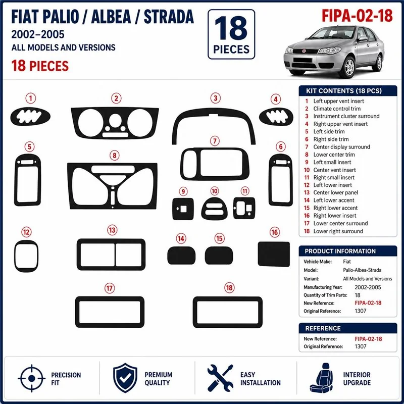 Fiat Palio-Albea-Strada 2002-2005 3D dekor palubnej dosky, 18 dielov