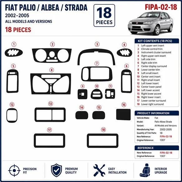 Fiat Palio-Albea-Strada 2002-2005 3D dekor palubnej dosky, 18 dielov