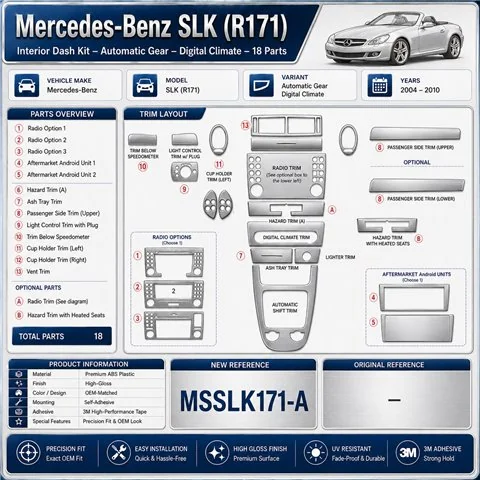 Mercedes-Benz SLK (R171) 2004–2010 3D sada dekorov interiéru palubnej dosky 18-dielna