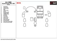 Kompletná súprava Hyundai Accent 2000-2000, súprava 18 dielov Interiér BD Súprava obloženia palubnej dosky - 1 Kompletná súprava Hyundai Accent 2000-2000, súprava 18 dielov Interiér BD Súprava obloženia palubnej dosky - 1