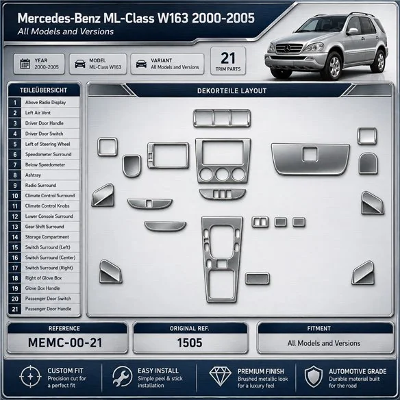 Mercedes-Benz ML-Class W163 od 2000 3D sada dekorov interiéru palubnej dosky 21-dielna