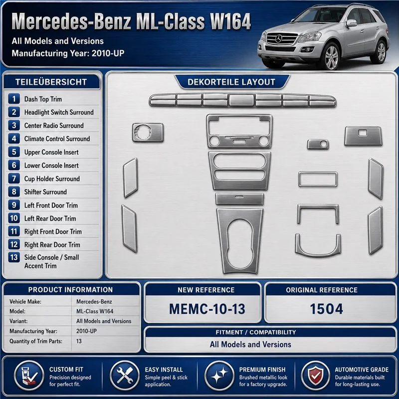 Mercedes-Benz ML-Class W164 od 2010 3D sada dekorov interiéru palubnej dosky 13-dielna