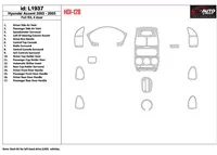 Kompletná súprava Hyundai Accent 2003-2005, sada 15 dielov Interiér BD Súprava obloženia palubnej dosky - 1 Kompletná súprava Hyundai Accent 2003-2005, sada 15 dielov Interiér BD Súprava obloženia palubnej dosky - 1