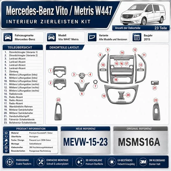 Mercedes-Benz Vito W447 Metris 2015 3D sada dekorov interiéru palubnej dosky 23-dielna