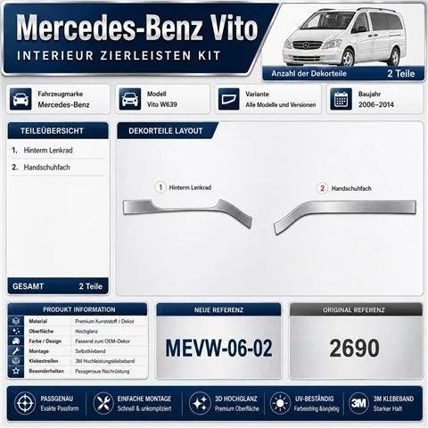 Mercedes-Benz Vito W639 2006–2014 3D sada dekorov interiéru palubnej dosky 2-dielna