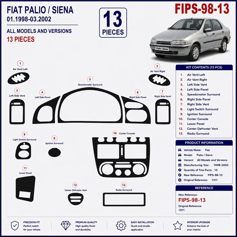 Fiat Palio-Siena 1998-2002 3D dekor palubnej dosky, 13 dielov