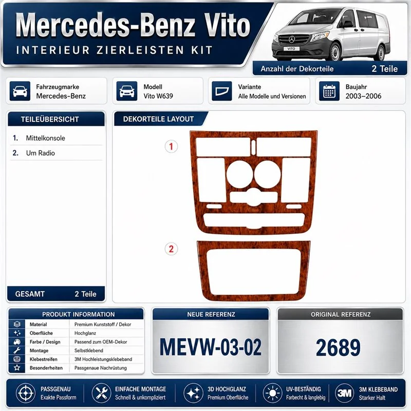 Mercedes-Benz Vito W639 2003–2006 3D sada dekorov interiéru palubnej dosky 2-dielna