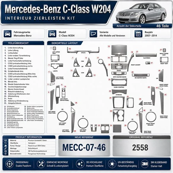 Mercedes-Benz C-Class W204 2007–2014 3D sada dekorov interiéru palubnej dosky 46-dielna