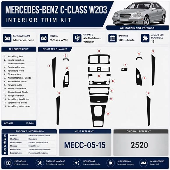 Mercedes-Benz C-Class W203 od 2005 3D sada dekorov interiéru palubnej dosky 15-dielna