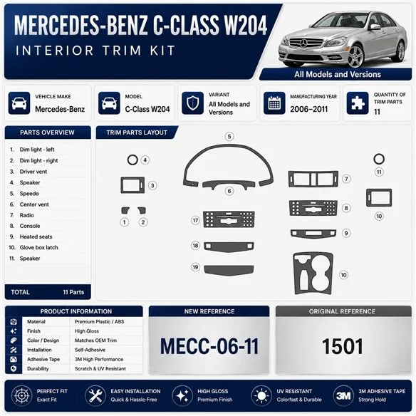 Mercedes-Benz C-Class W204 2006–2011 3D sada dekorov interiéru palubnej dosky 11-dielna