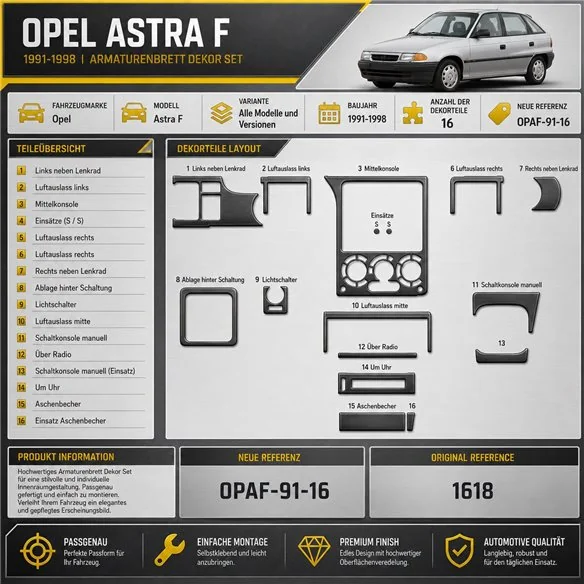 Opel Astra F 1991–1998 3D sada dekorov interiéru palubnej dosky 16-dielna