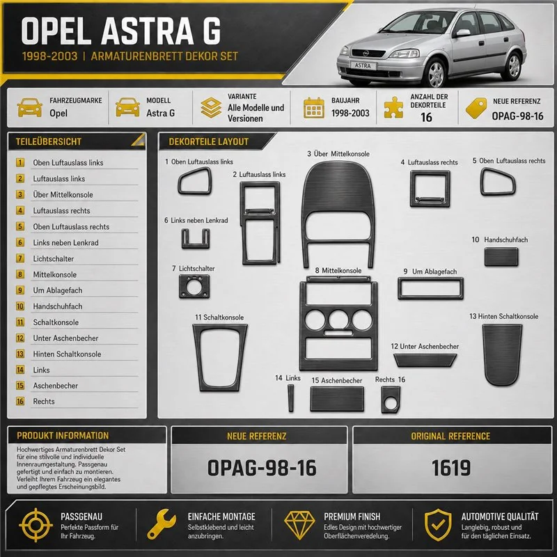 Opel Astra G 1998–2003 3D sada dekorov interiéru palubnej dosky 16-dielna