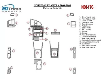 Hyundai Elantra 2004-2006 Univerzálna základná súprava interiéru BD Dash Trim Kit - 1