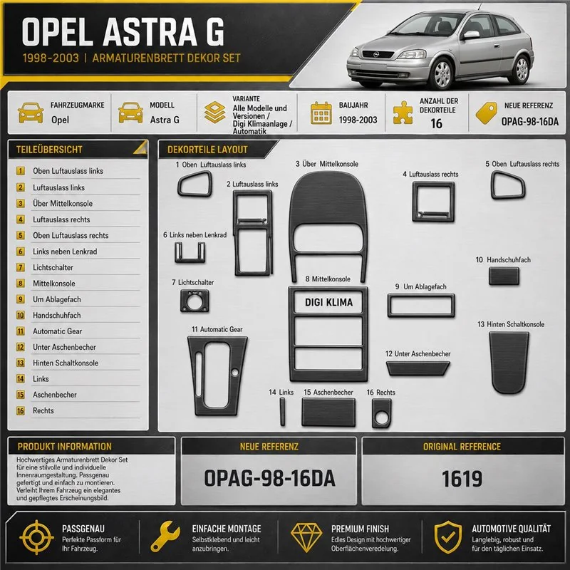 Opel Astra G 1998–2003 DIGI AUT 3D sada dekorov interiéru palubnej dosky 16-dielna