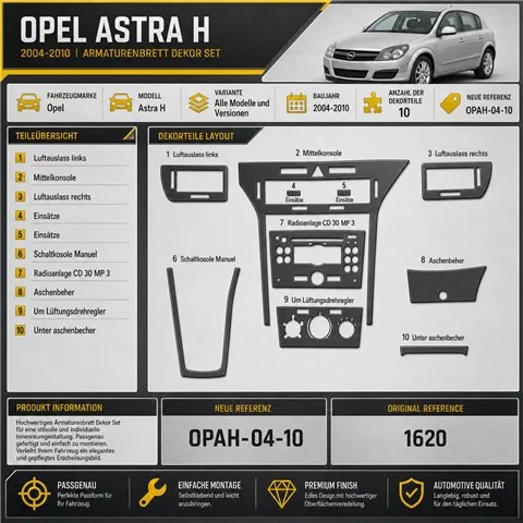 Opel Astra H 2004–2010 3D sada dekorov interiéru palubnej dosky 10-dielna