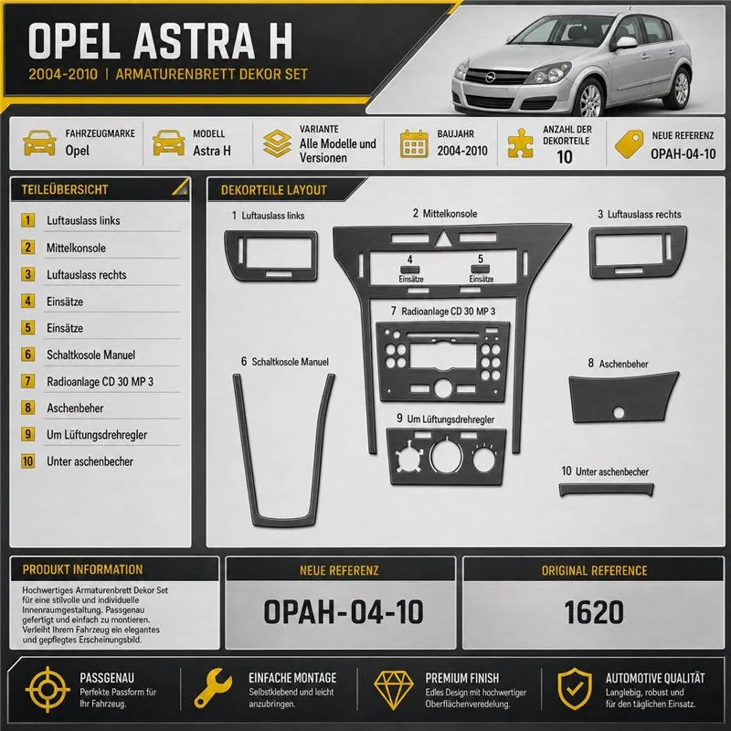 Opel Astra H 2004–2010 3D sada dekorov interiéru palubnej dosky 10-dielna