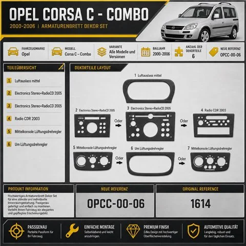 Opel Corsa C – Combo 2000–2006 3D sada dekorov interiéru palubnej dosky 6-dielna 2
