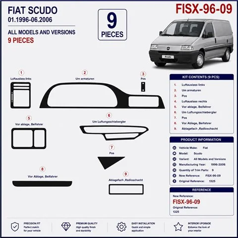 Fiat Scudo 1996-2006 3D dekor palubnej dosky, 9 dielov 2