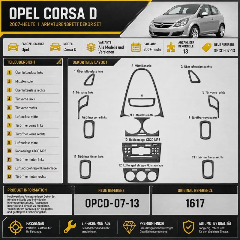 Opel Corsa D od 2007 3D sada dekorov interiéru palubnej dosky 13-dielna