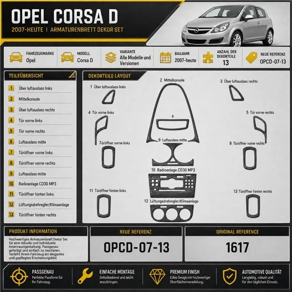 Opel Corsa D od 2007 3D sada dekorov interiéru palubnej dosky 13-dielna