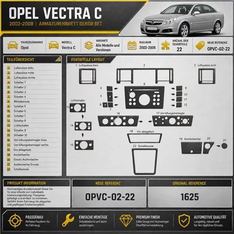 Opel Vectra C 2002–2008 3D sada dekorov interiéru palubnej dosky 22-dielna