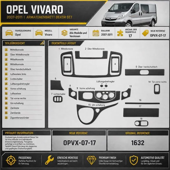 Opel Vivaro 2007–2011 3D sada dekorov interiéru palubnej dosky 17-dielna