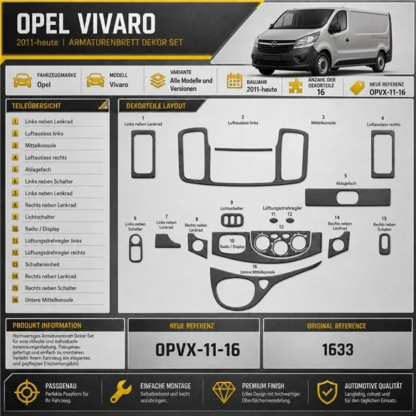 Opel Vivaro od 2011 3D sada dekorov interiéru palubnej dosky 16-dielna