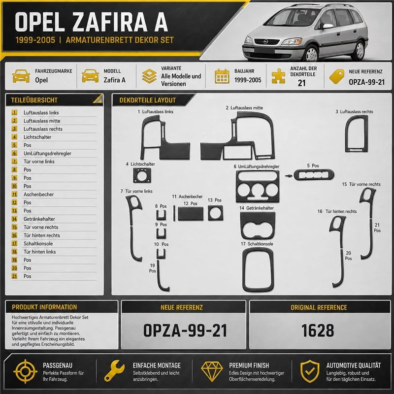 Opel Zafira A 1999–2005 3D sada dekorov interiéru palubnej dosky 21-dielna