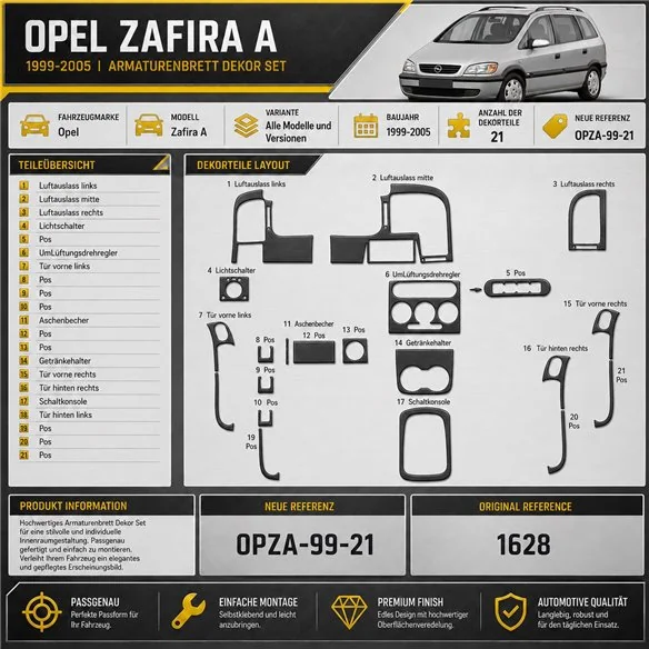 Opel Zafira A 1999–2005 3D sada dekorov interiéru palubnej dosky 21-dielna