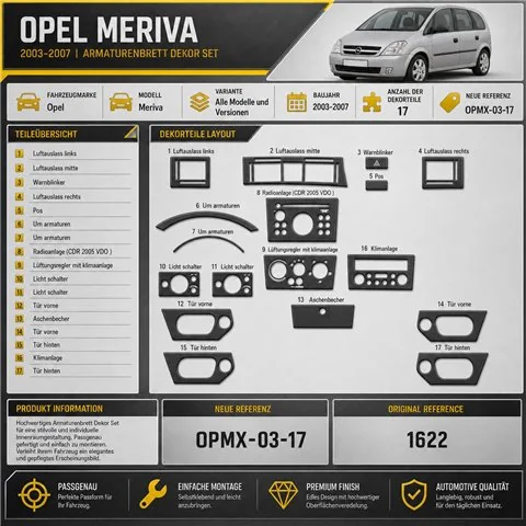 Opel Meriva 2003–2007 3D sada dekorov interiéru palubnej dosky 17-dielna
