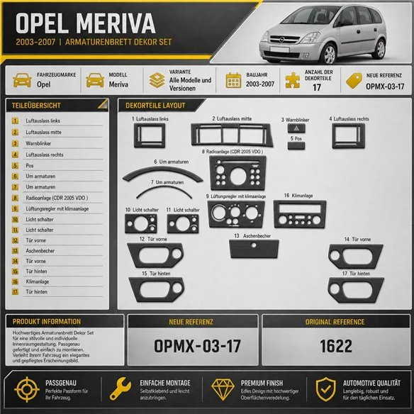 Opel Meriva 2003–2007 3D sada dekorov interiéru palubnej dosky 17-dielna