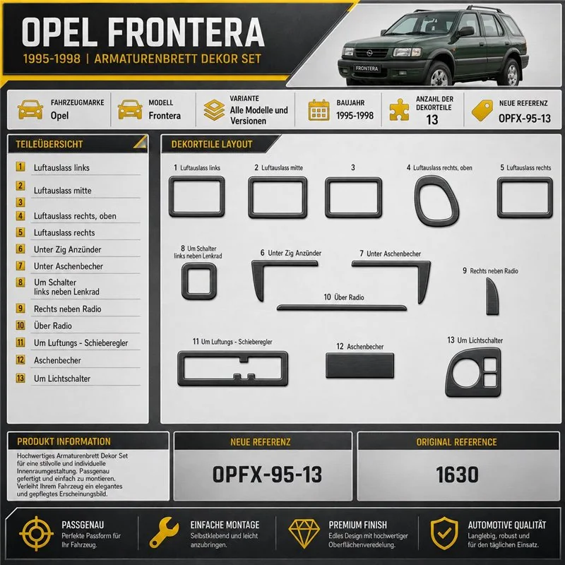 Opel Frontera 1995–1998 3D sada dekorov interiéru palubnej dosky 13-dielna
