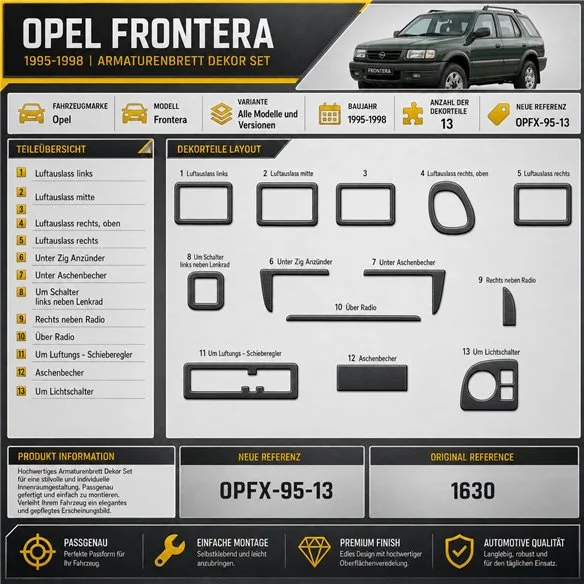 Opel Frontera 1995–1998 3D sada dekorov interiéru palubnej dosky 13-dielna