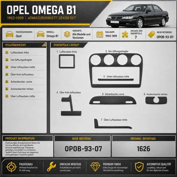Opel Omega B1 1993–1999 3D sada dekorov interiéru palubnej dosky 7-dielna