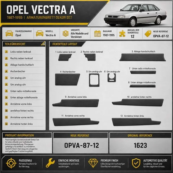 Opel Vectra A 1987–1995 3D sada dekorov interiéru palubnej dosky 12-dielna