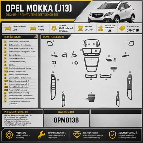 Opel Mokka od 2012 3D sada dekorov interiéru palubnej dosky 26-dielna