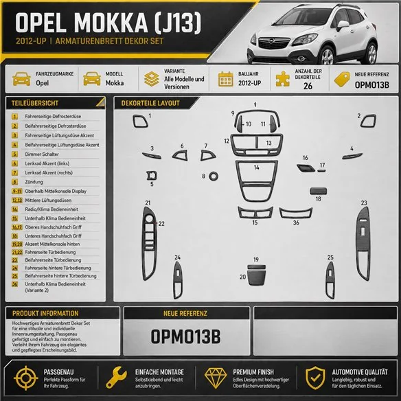 Opel Mokka od 2012 3D sada dekorov interiéru palubnej dosky 26-dielna