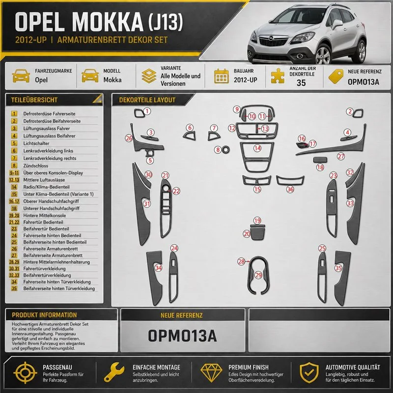 Opel Mokka od 2012 3D sada dekorov interiéru palubnej dosky 35-dielna