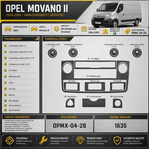Opel Movano 2004–2009 3D sada dekorov interiéru palubnej dosky 28-dielna