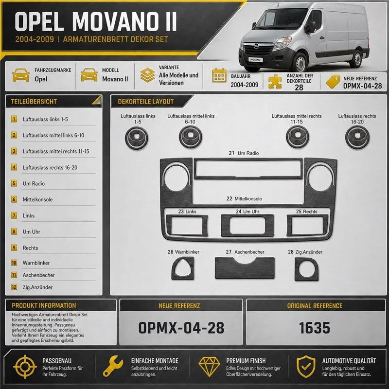 Opel Movano 2004–2009 3D sada dekorov interiéru palubnej dosky 28-dielna