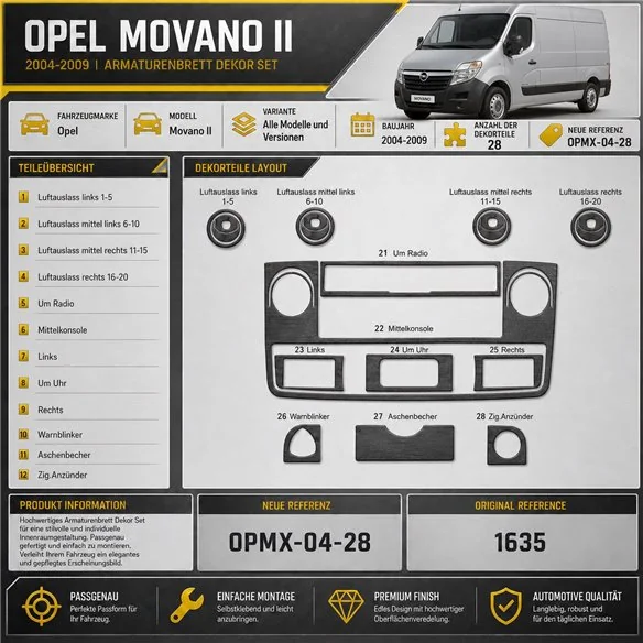 Opel Movano 2004–2009 3D sada dekorov interiéru palubnej dosky 28-dielna