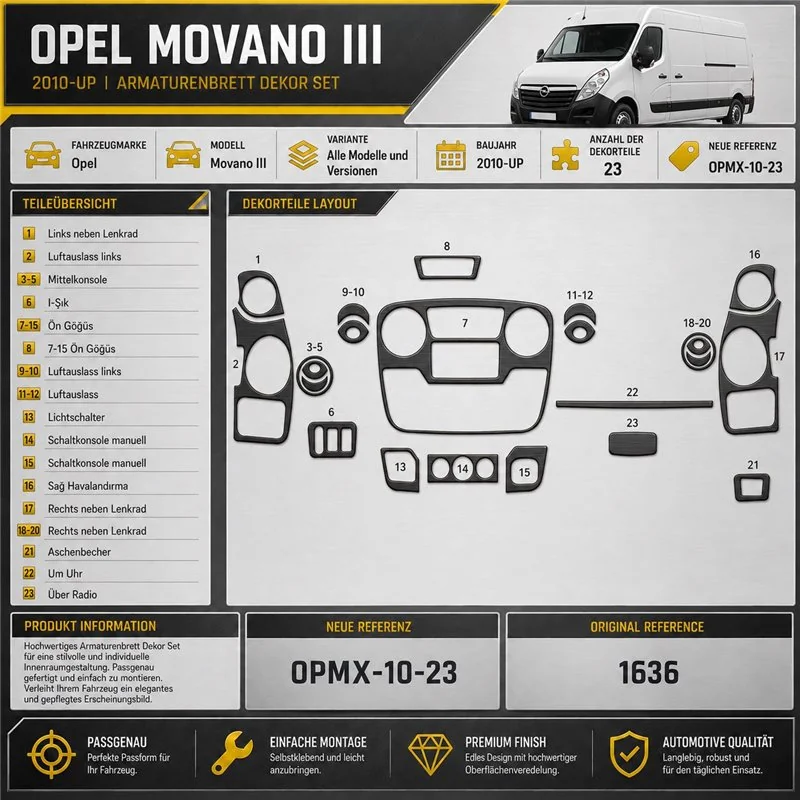 Opel Movano od 2010 3D sada dekorov interiéru palubnej dosky 23-dielna
