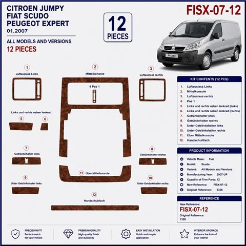 Fiat Scudo 2007+ 3D dekor palubnej dosky, 12 dielov 2
