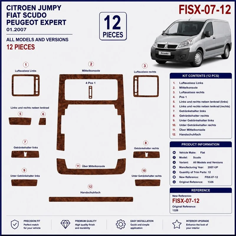 Fiat Scudo 2007+ 3D dekor palubnej dosky, 12 dielov