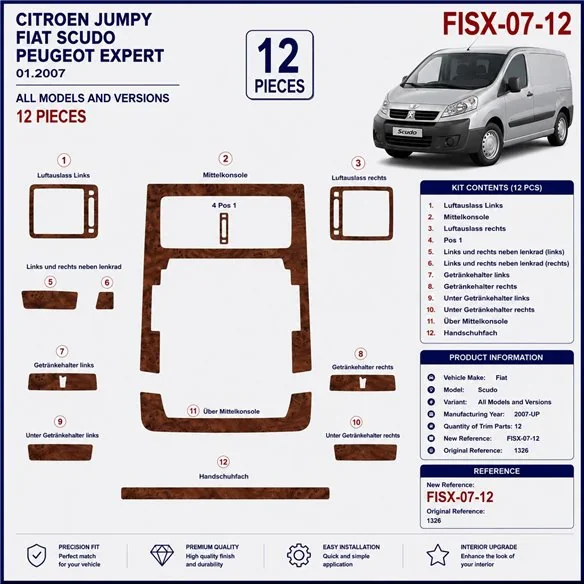 Fiat Scudo 2007+ 3D dekor palubnej dosky, 12 dielov